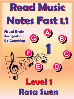 cover image of Read Music Notes Fast Level 1-- Visual Brain Recognition, No Counting